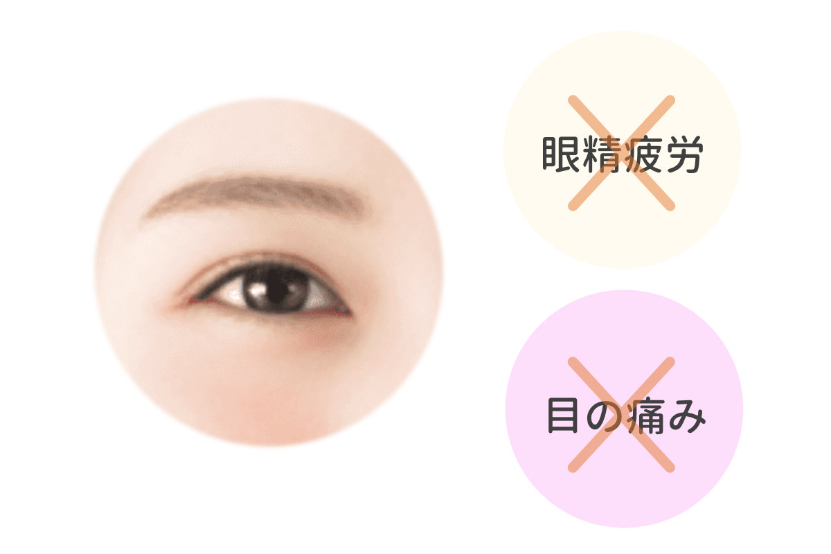 眼精疲労・目の痛みがやわらぐ